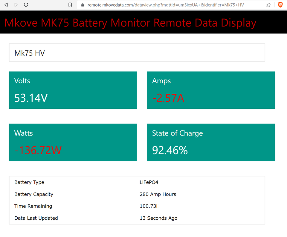 Mkove MK75HV with 500 Amp Shunt